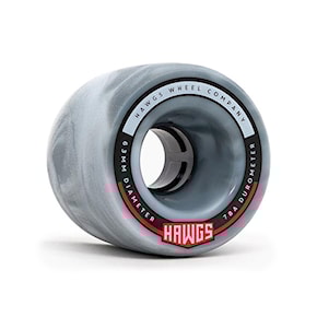Kolečka Hawgs Fatty grey