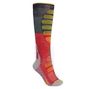 Podkolenky Burton Wms Performance+Lightweight Com. hibiscus pink 2020/2021