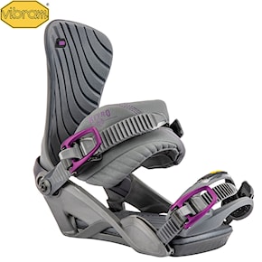 Wiązania Nitro Ivy factory craft series 2022/2023