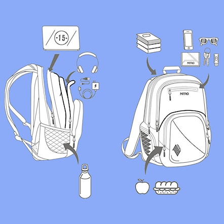 Batoh Nitro Stash 29 reef break - 17