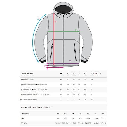 Kurtka snowboardowa Horsefeathers Juno Youth orchid/peach 2026 - 3