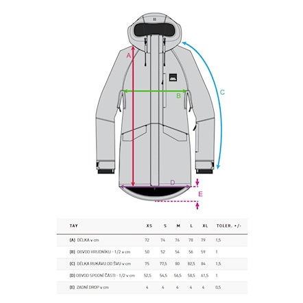 Kurtka snowboardowa Horsefeathers Tay rainbow 2026 - 3