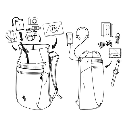 Backpack Nitro Fuse black noise - 21