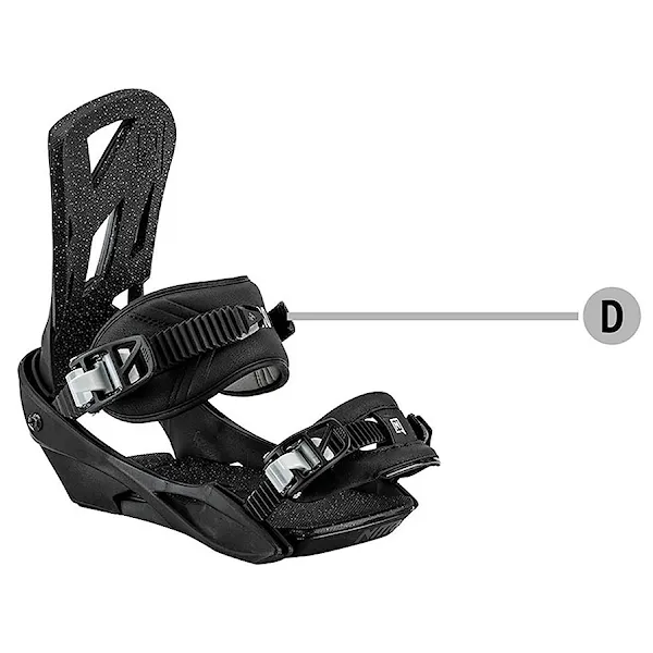 Ozubený pásek Nitro Ankle Connector 12mm black