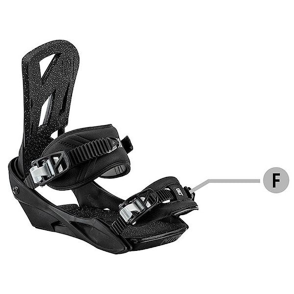 Ozubený pásek Nitro Toe Strap Cable Connector 7mm black