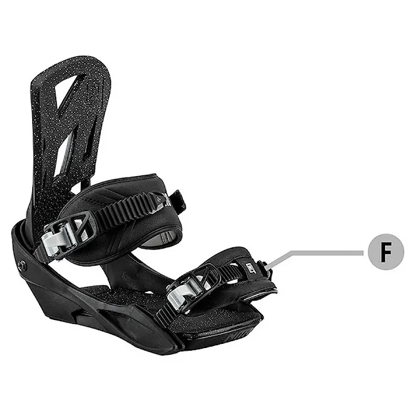 Ozubený pásek Nitro Toe Strap Cable Connector 7mm black