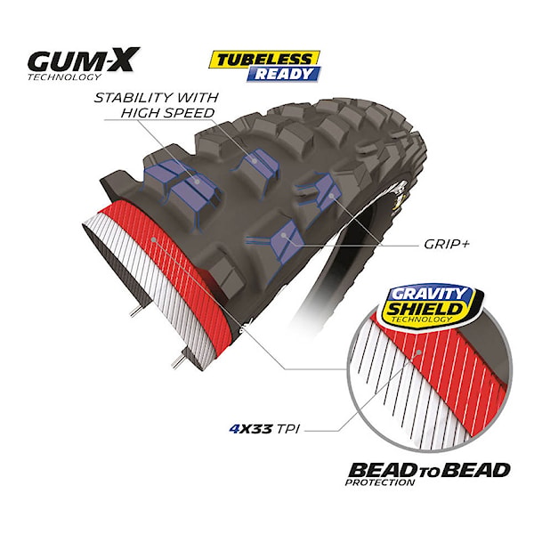 Plášť Michelin DH34 Bike Park 27,5×2.40" GUM-X / Gravity Shield / TLR / Wire Performance Line