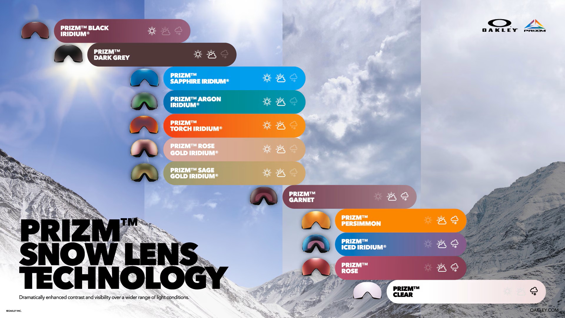 Oakley Prizm Snow: Zažij hory v novém světle