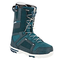 Nitro Anthem Tls