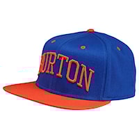 Burton Beer League