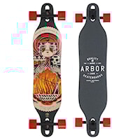 Arbor Axis Ac