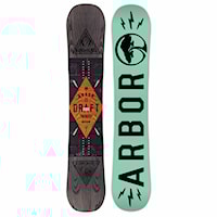 Arbor Draft