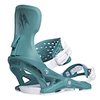 Vázání na snowboard Jones Wms Equinox deep teal 2026