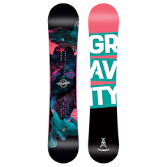 Gravity Thunder Jr 2022/2023