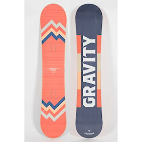 Używany snowboard Gravity Thunder 2019/2020