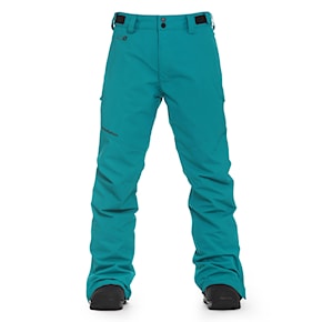 Snowboardové kalhoty Horsefeathers Spire II tile blue 2023/2024