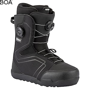Nitro Sentinel BOA black