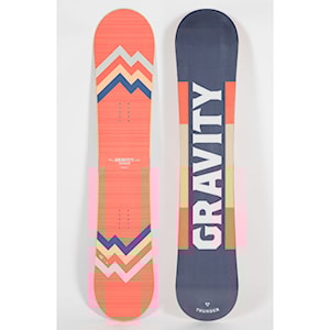 Gravity Thunder