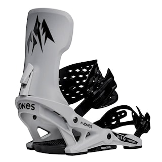 Wiązanie snowboardowe Jones Meteorite smoke grey 2026