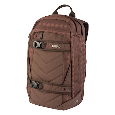 Backpack Nitro Aerial northern patch 2018 - 1
