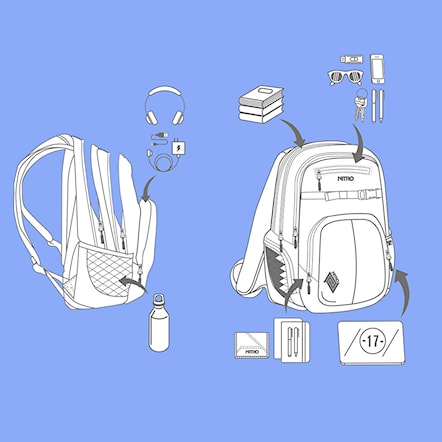 Backpack Nitro Chase reef break - 20