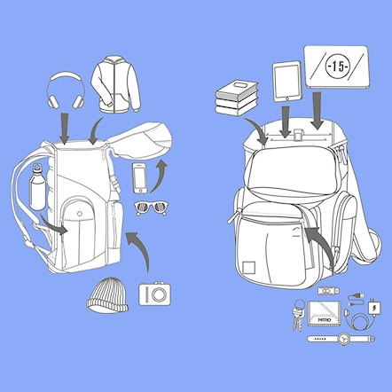 Backpack Nitro Daypacker 2.0 reef break - 18