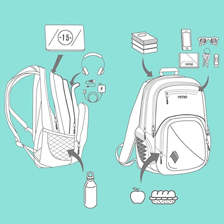 Batoh Nitro Stash 29 checker - 2