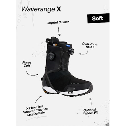 Snowboard Boots Burton Wms Waverange X Step On sage green 2026 - 6