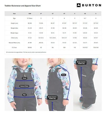 Bunda na snowboard Burton Toddler Spindal regal teal 2025 - 3