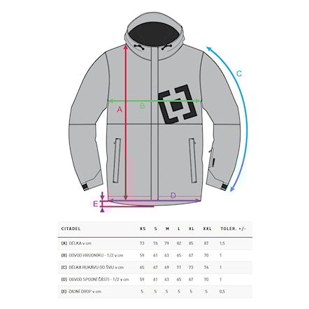 Bunda na snowboard Horsefeathers Citadel iceberg green 2026 - 3