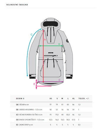 Bunda na snowboard Horsefeathers Derin II black/hydro 2025 - 3