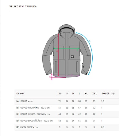 Kurtka snowboardowa Horsefeathers Envoy blue haze 2025 - 3