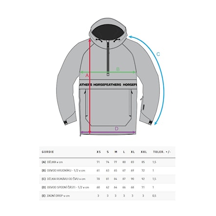 Bunda na snowboard Horsefeathers Gordie black/iceberg green 2026 - 4