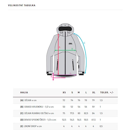 Bunda na snowboard Horsefeathers Halia iris 2025 - 3