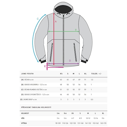 Bunda na snowboard Horsefeathers Juno Youth lava red 2026 - 3