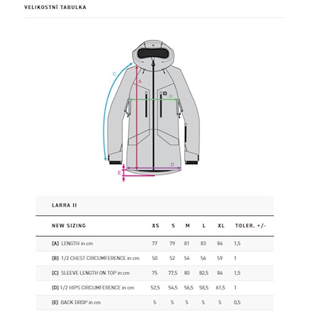 Bunda na snowboard Horsefeathers Larra II turquoise 2024 - 3