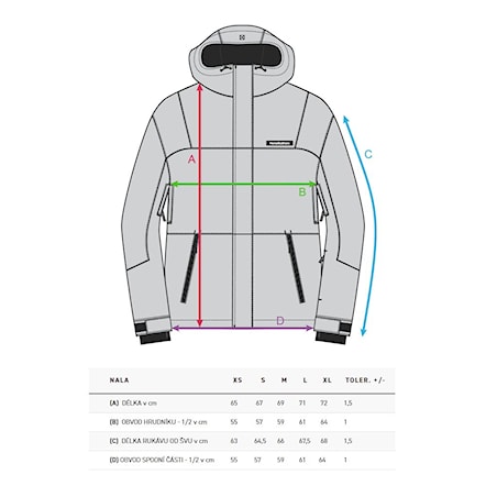 Kurtka snowboardowa Horsefeathers Nala black 2026 - 4