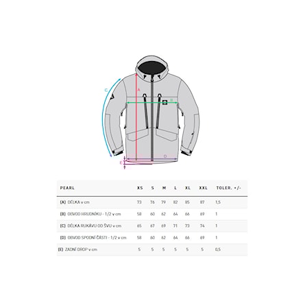 Bunda na snowboard Horsefeathers Pearl black/phantom 2026 - 3