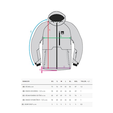 Kurtka snowboardowa Horsefeathers Ranger olive night 2026 - 4