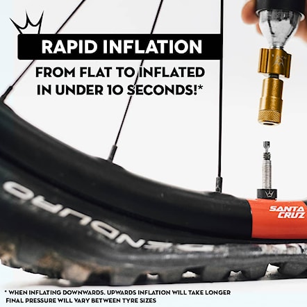 CO2 Pompka Peaty's Holeshot CO2 Tyre Inflator - MTB mango - 8