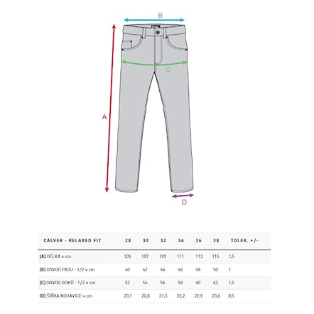 Nohavice Horsefeathers Calver Jeans light blue 2025 - 3