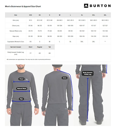 Nohavice na snowboard Burton [ak] Swash GORE-TEX 2L Pant slash multi 2026 - 4