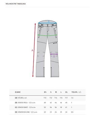 Snowboard Pants Horsefeathers Diane grape 2025 - 4