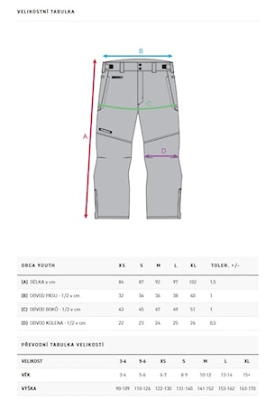 Snowboard Pants Horsefeathers Orca Youth lava red 2026 - 4