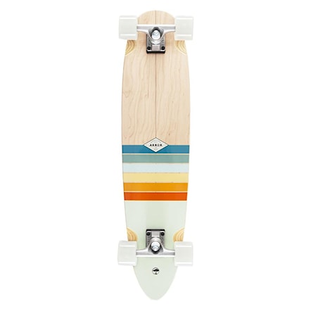 Longboard Arbor Foundation Breach 2025 - 5