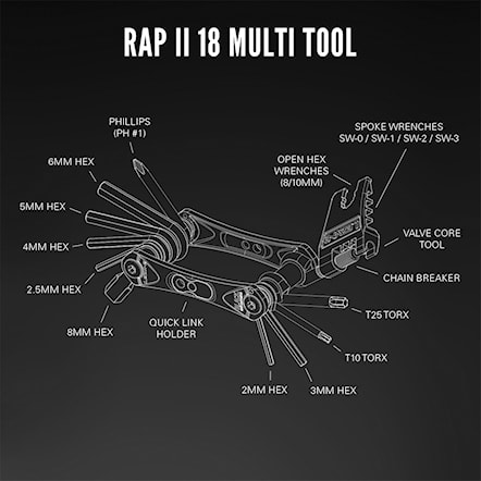 Bike Tool Lezyne RAP II 18 black - 3