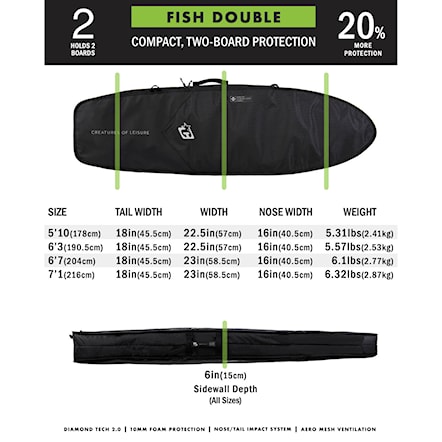 Obal na surf Creatures Fish Double DT2.0 7'1" black silver - 6