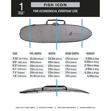 Obal na surf Creatures Fish Icon 7'1" silver black - 6