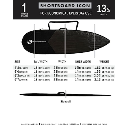 Surfboard Bag Creatures Shortboard Icon Lite 6'3" black silver - 3