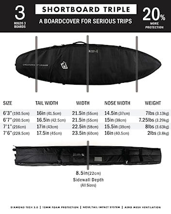 Obal na surf Creatures Shortboard Triple DT2.0 6'7" black silver - 3